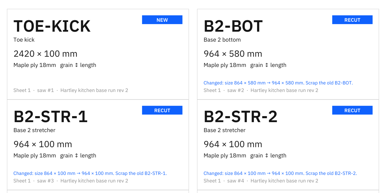 Exported CutPacket labels: TOE-KICK tagged NEW, and B2-BOT, B2-STR-1, and B2-STR-2 tagged RECUT, each with size, material, grain, sheet, saw number, and the note to scrap the old piece.