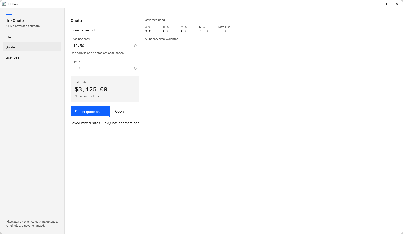 The InkQuote Quote page with a price per copy of 12.50 and 250 copies, an estimate of 3,125.00, coverage used of K 33.3 area-weighted, and the line Saved mixed-sizes - InkQuote estimate.pdf beside an Open button.