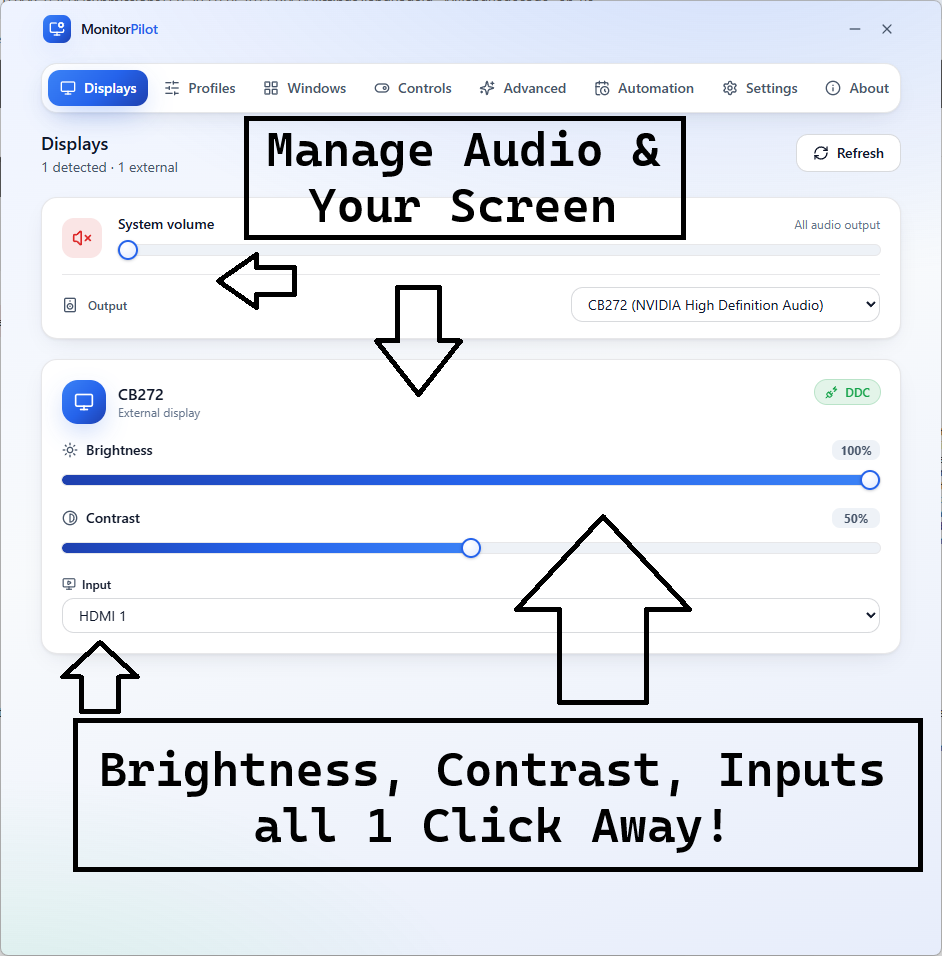 MonitorPilot dashboard showing each external display as a card with brightness, contrast, and volume sliders.