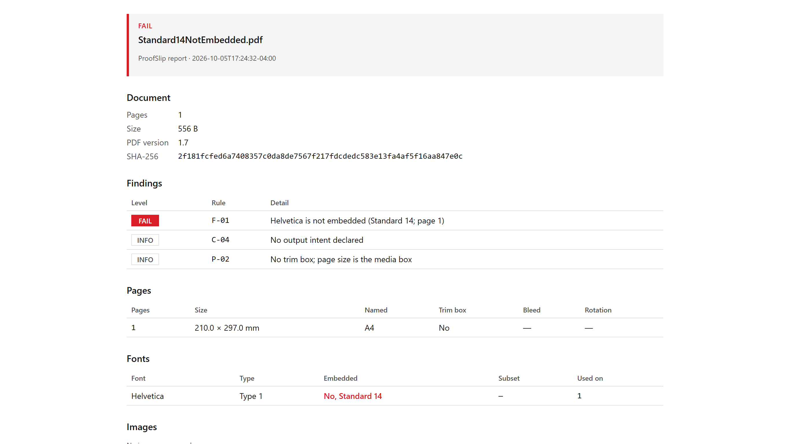The exported HTML report for a sample PDF: a FAIL band, the Document block with pages, size, PDF version and SHA-256, then the Findings, Pages and Fonts tables.
